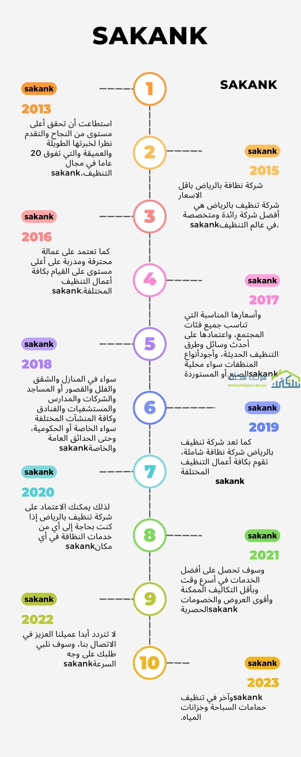 شركة تنظيف شقق بالقصيم