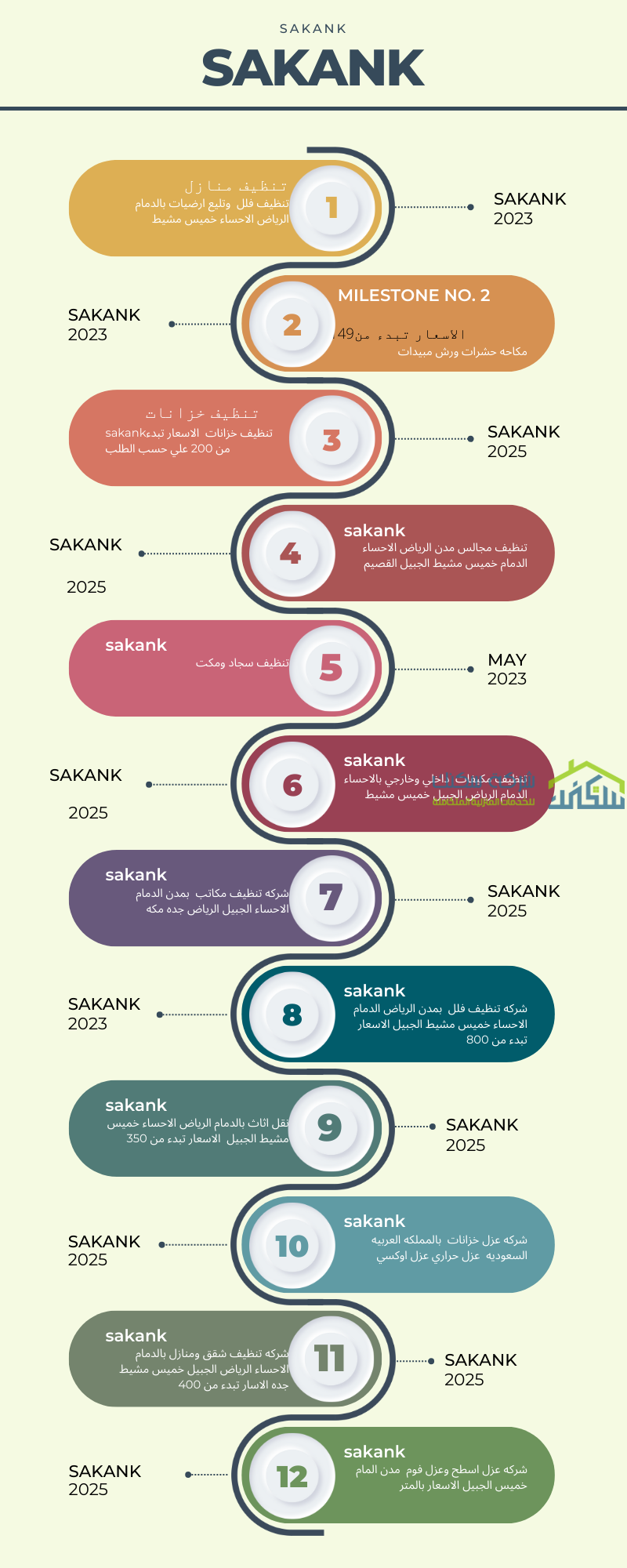 شركه صيانه وتنظيف افران الغاز بالاحساء